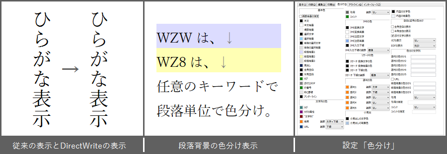 Wz Writing Editor 2 小説 原稿 ライティング専用 Windows タブ テキストエディタ